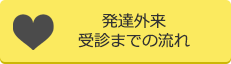 発達外来 受診までの流れ